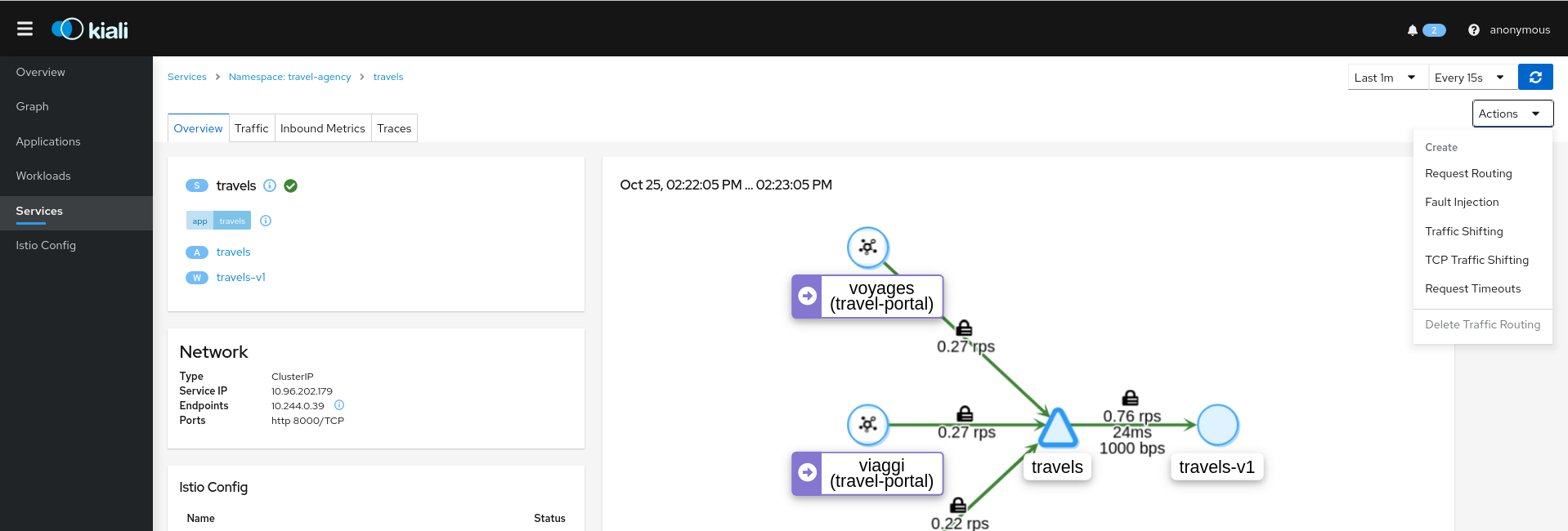 Service Detail Actions